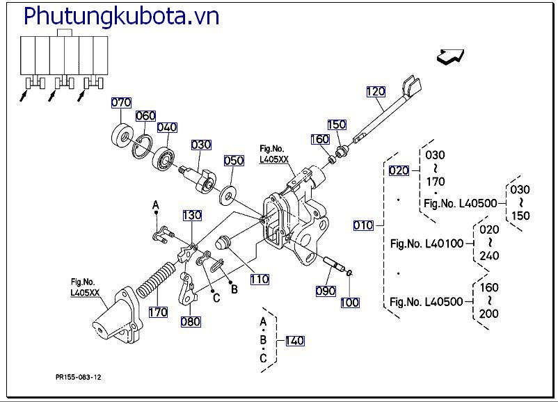 Chi tiết tay cấy trái